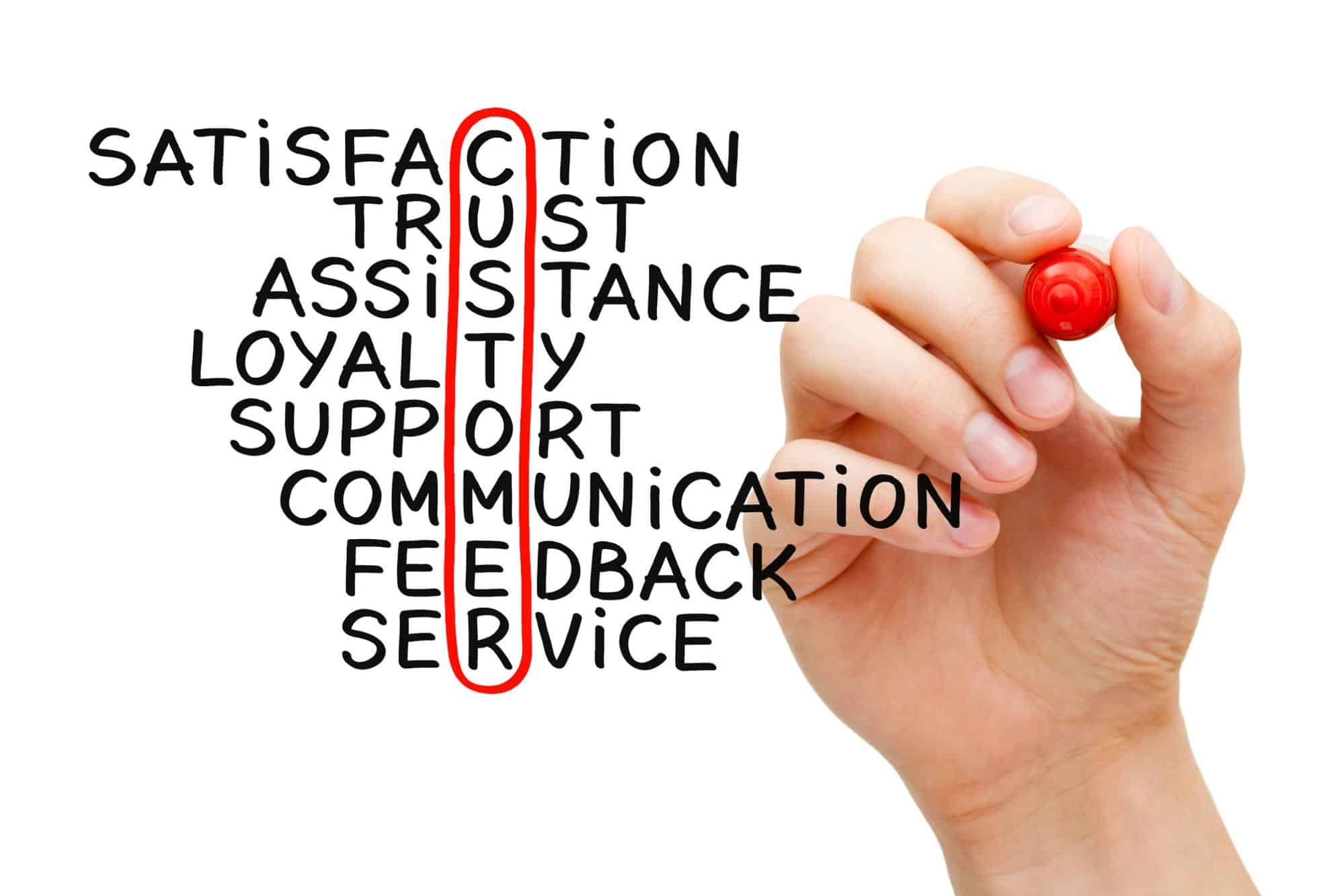 Customer Satisfaction